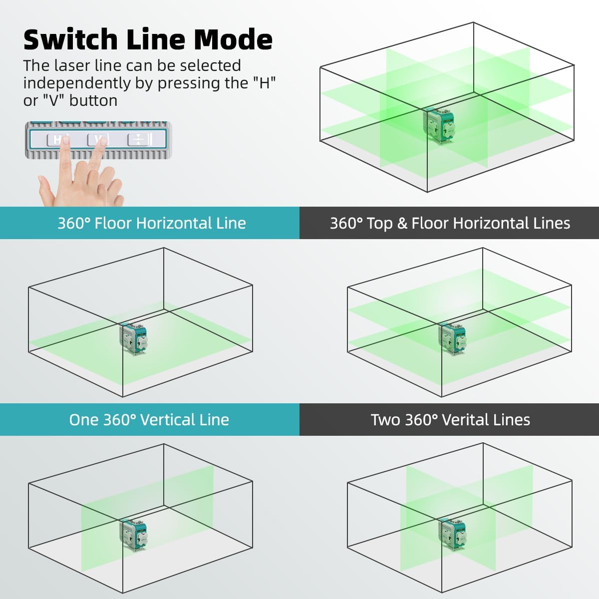 Decteam 4D Cross Line Laser Le - Laser Level 16 Lines 4D Green 评论和价格