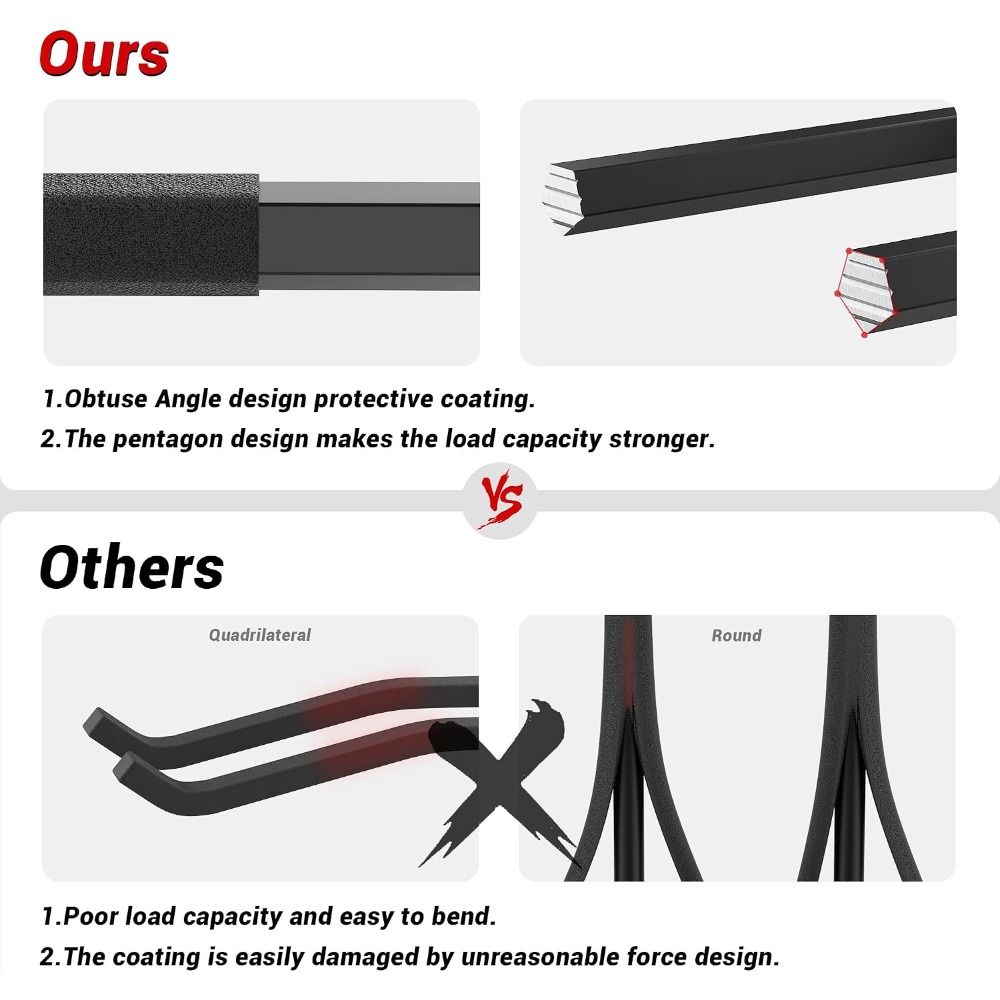 Heavy Duty Garage Storage Hook - Garden Tools 评论和价格