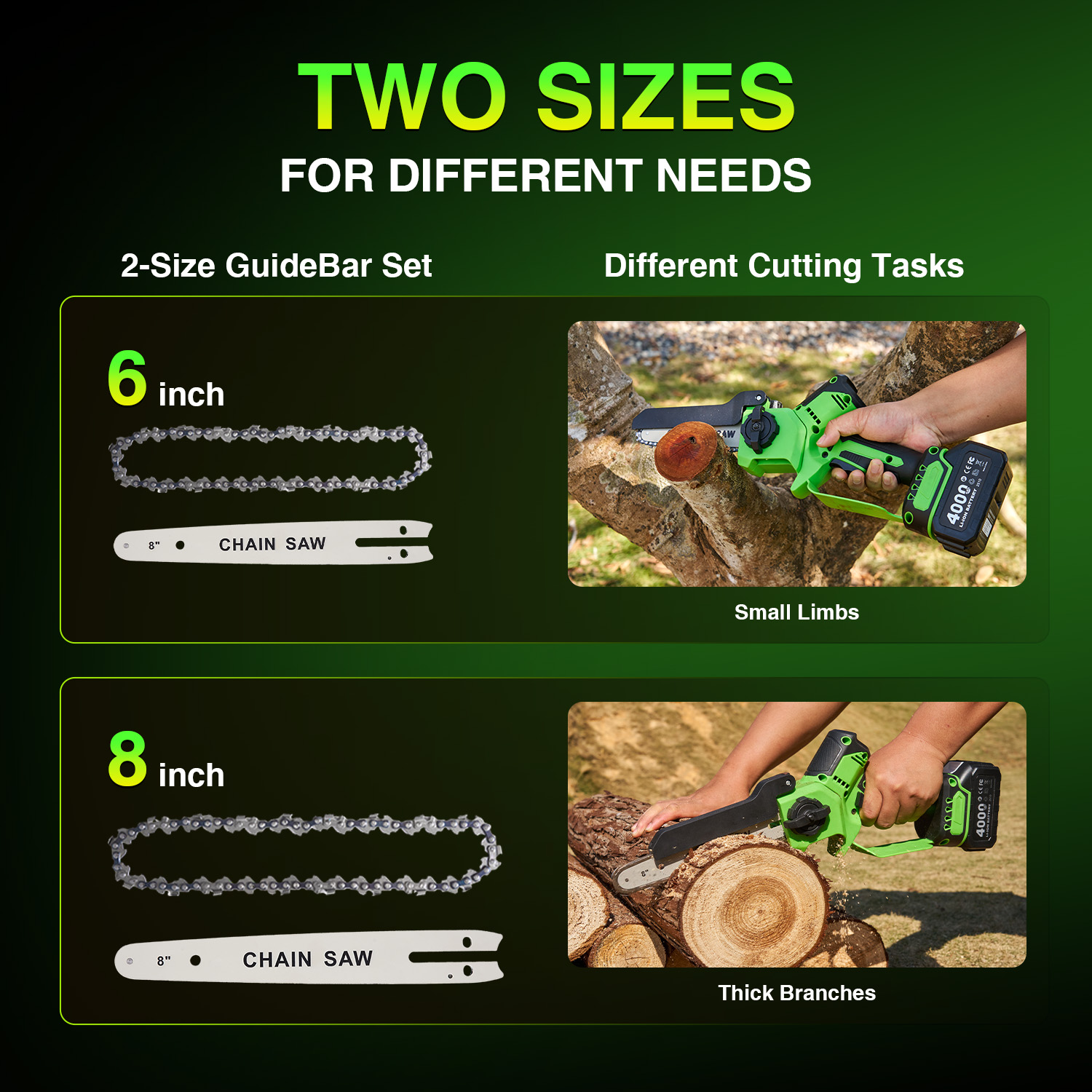 TaskStar Brushless Electric Ch - Mini Electric Chainsaw 6 Inch 评论和价格